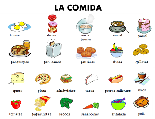 La Comida 